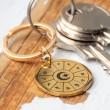 ZODIAC key chain