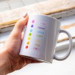 MUG CHAKRAS, chakra, good vibes yoga
