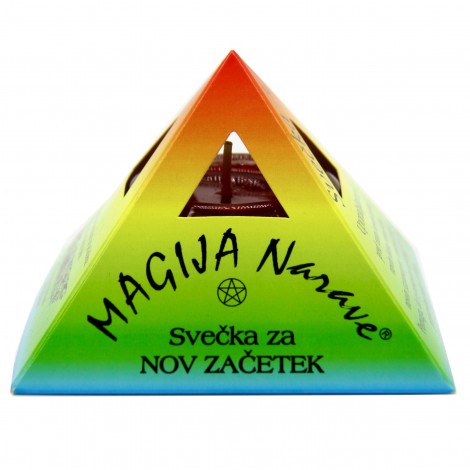 svečka nov začetek
